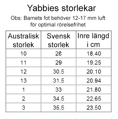 Yabbies boots storlekar