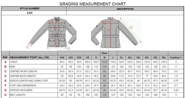 Sussex Canvas Jacket, Storleksguide