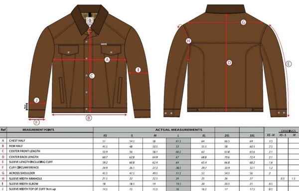 Clifton Tracker storleksguide