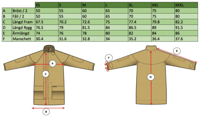 Duster jacka storleksguide