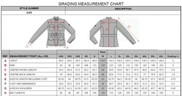 Sussex Canvas Jacket, Storleksguide