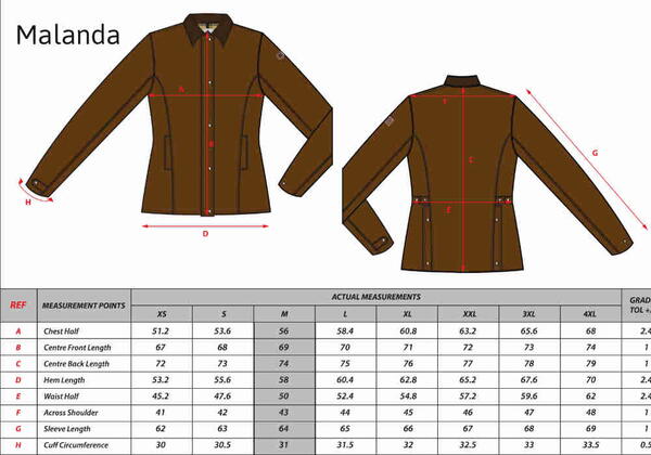 Storleksguide, Malanda jacket