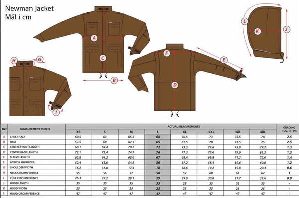 Newman jacka storleksguide